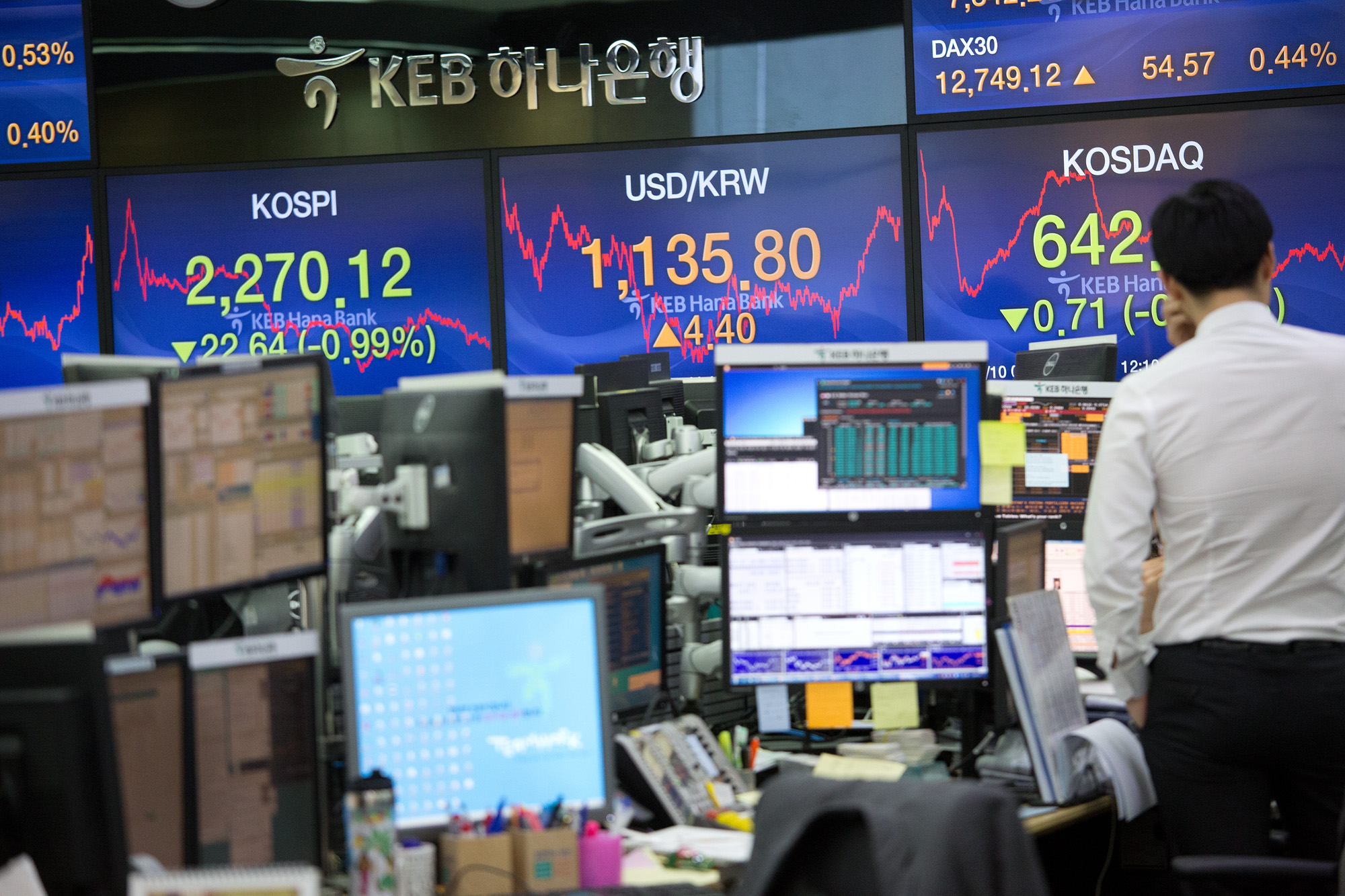 경제;외환딜링룸;코스피;환율;keb하나은행