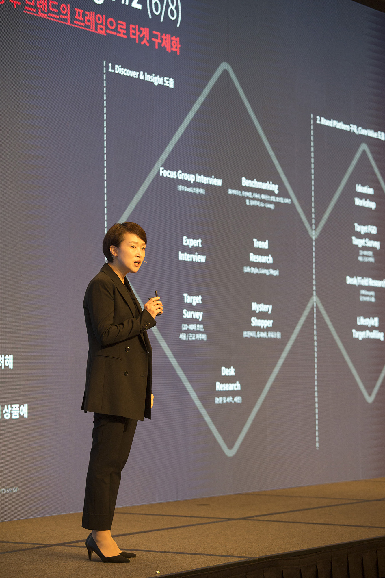 일요신문;비즈한국;컨퍼런스;브랜드;브랜드비즈