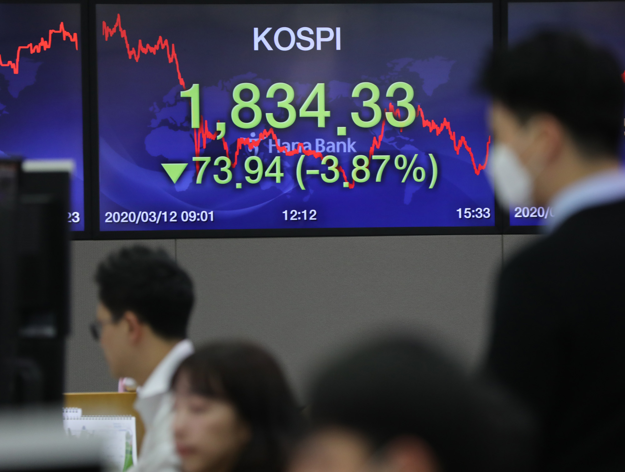 경제;코로나19;코스피;코로나증시;딜링룸;1800선