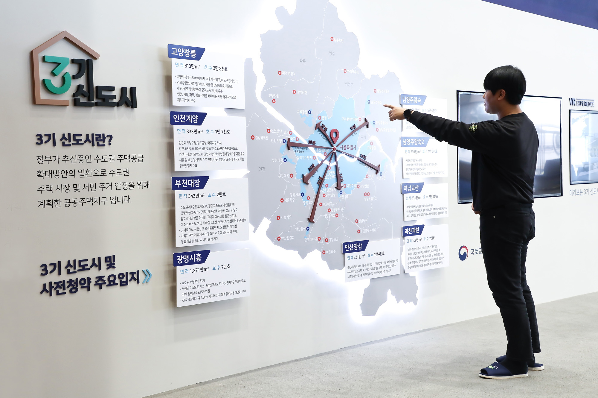 3기 신도시 사전정약