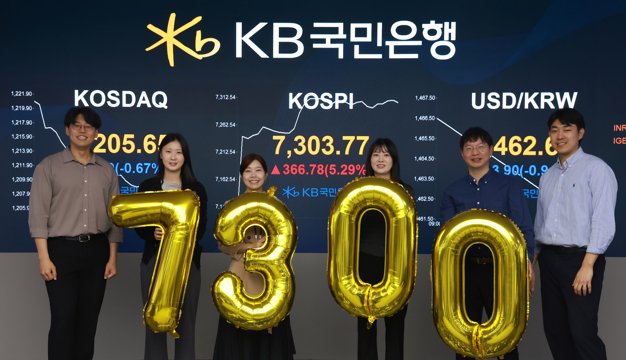 KB국민은행;코스피7천;코스피7000