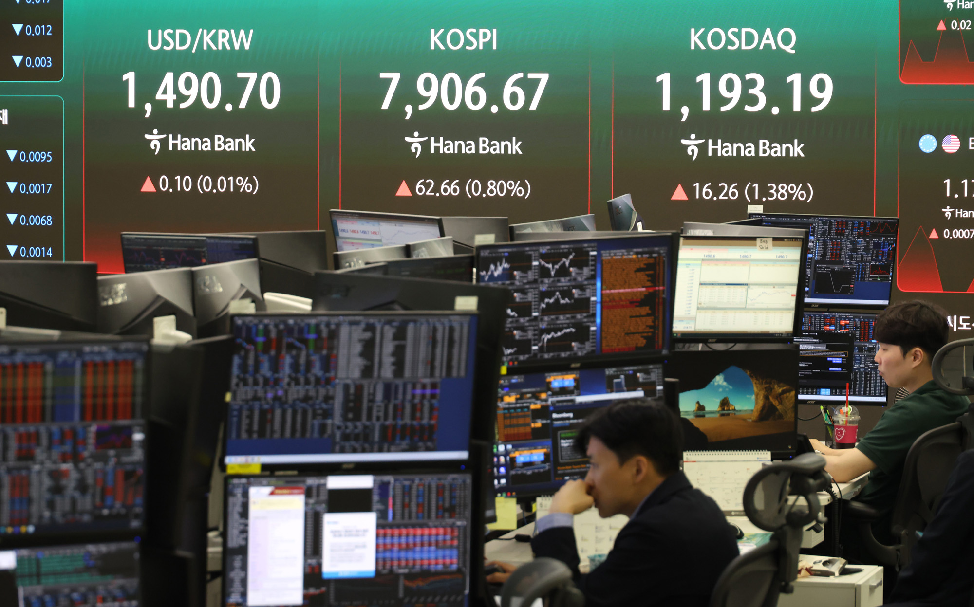 경제;코스피;지수8000;하나은행딜링룸