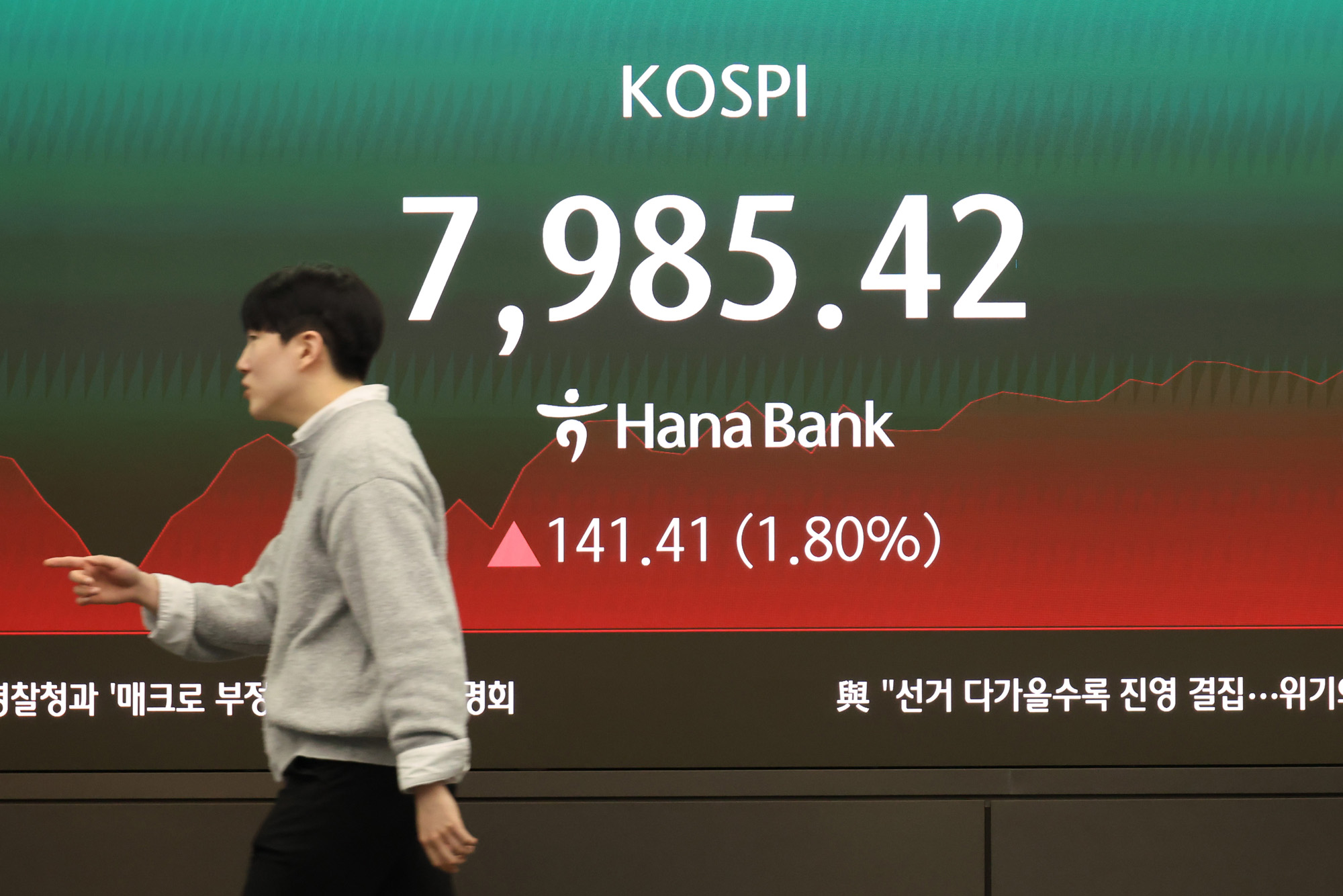 경제;코스피;지수8000;하나은행딜링룸