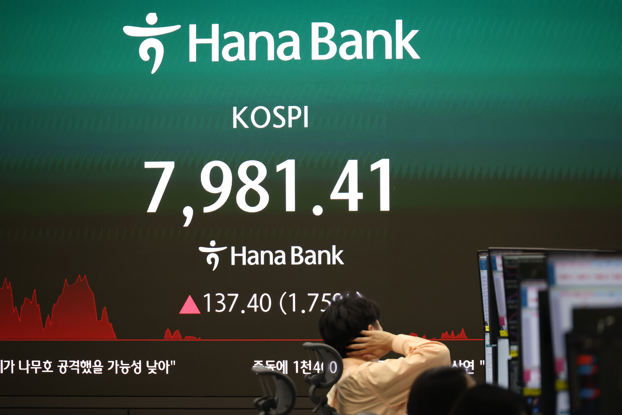 경제;주식;하나은행딜링룸;코스피지수