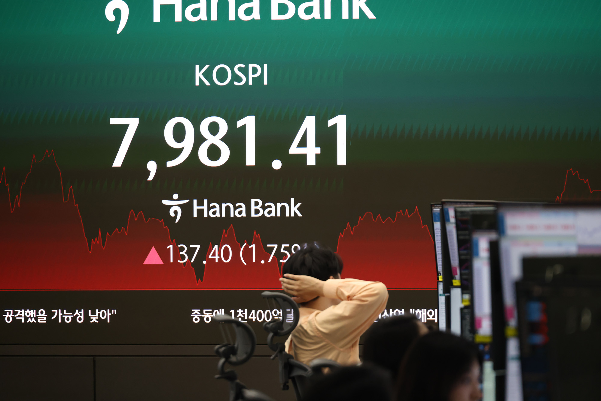 경제;주식;하나은행딜링룸;코스피지수